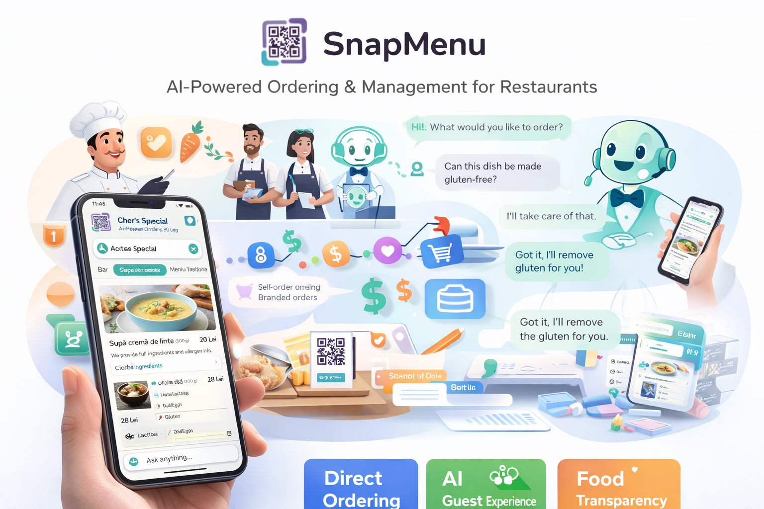 SnapMenu Platform Overview